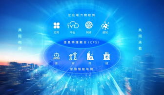 技術創新引領未來 智能配電物聯網感知技術的研發與應用探索
