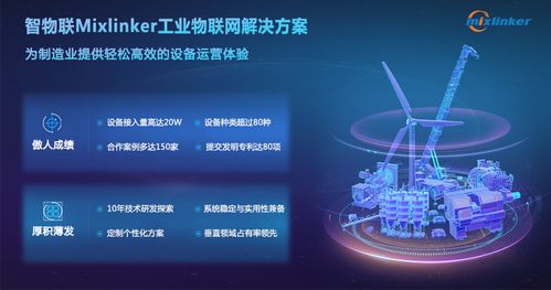 物聯網創新技術驅動能源管理 邁向黃金時代